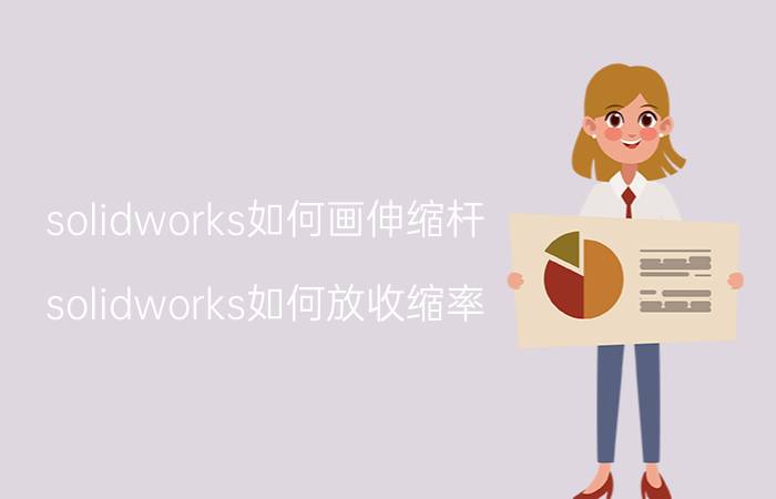 solidworks如何画伸缩杆 solidworks如何放收缩率？